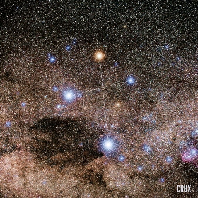 Southern Cross in Milky Way